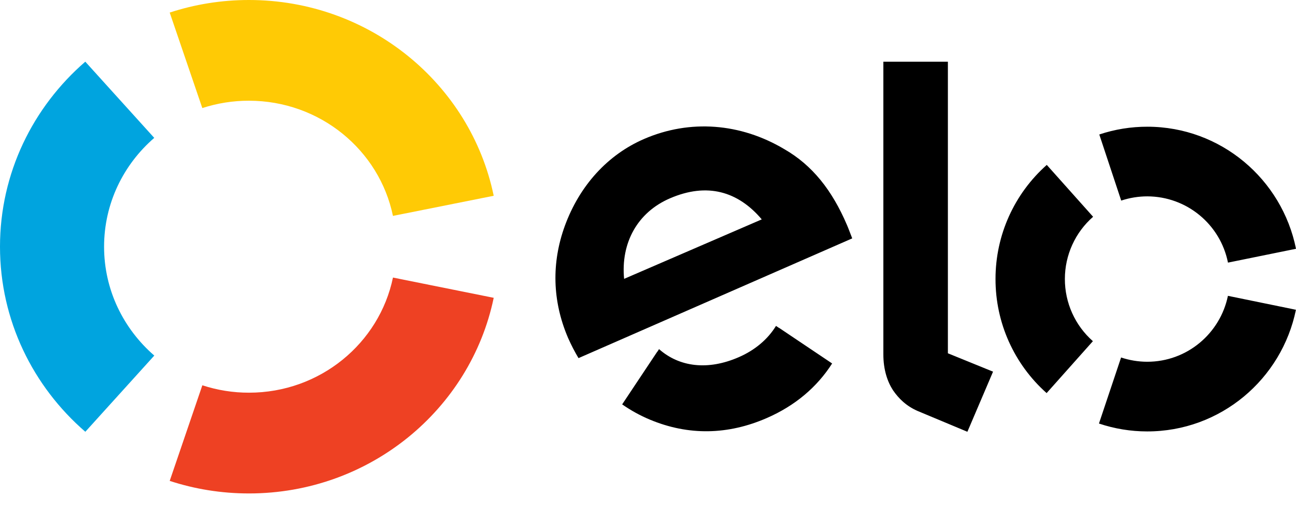 Payment method logo